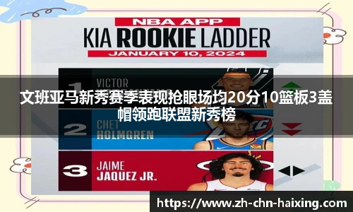 文班亚马新秀赛季表现抢眼场均20分10篮板3盖帽领跑联盟新秀榜
